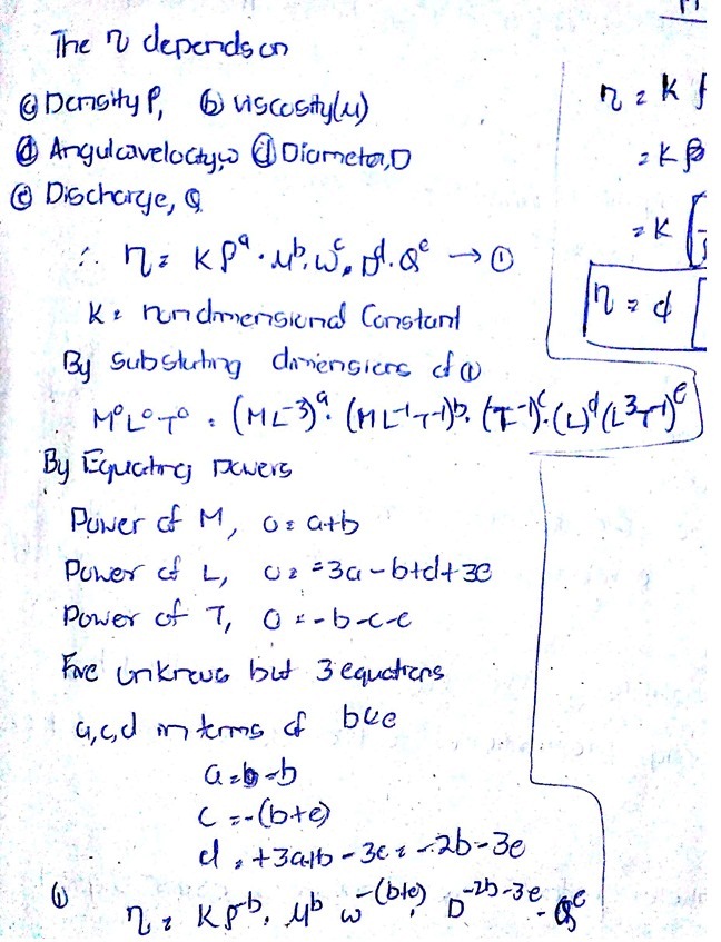 buckingham pi theory